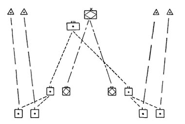 [Figure 17: British radio net]