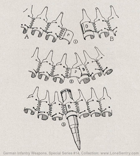 [Figure 47. Method of joining metallic-link ammunition belt.]