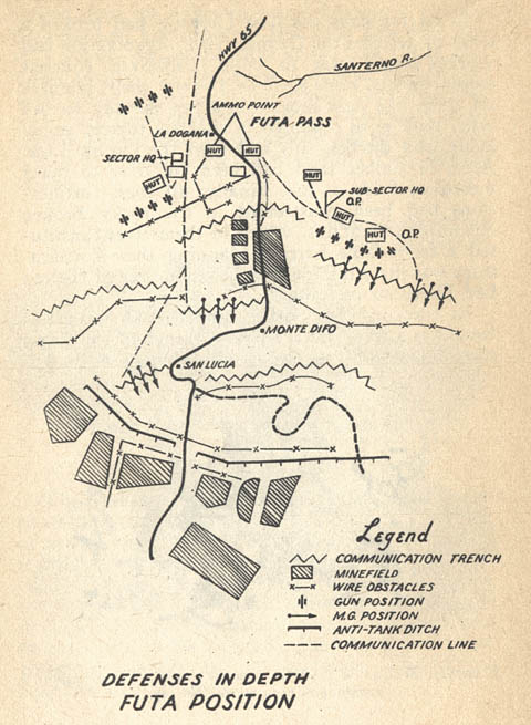 [Map Defenses in Depth Futa Position]