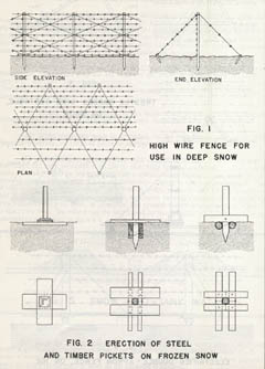 [Figures 1 and 2: Engineer Practices in Winter]