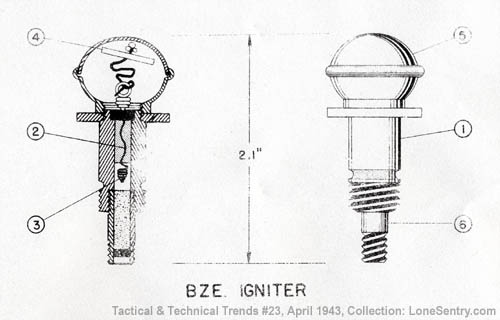 [BZE Igniter]