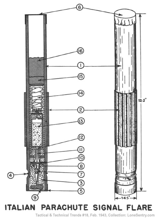 [Italian Parachute Signal Flare]