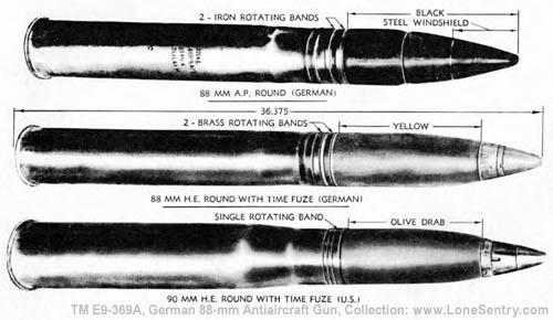 3. Ammunition | TM E9-369A: German 88-mm Antiaircraft Gun Materiel ...