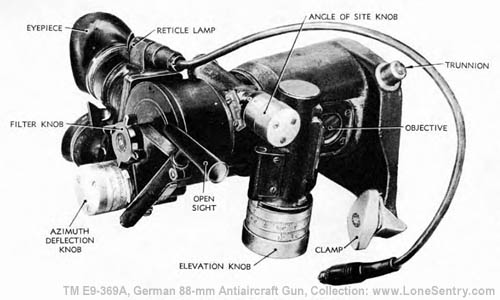 [Figure 84. Telescopic Sight ZF.20 -- Side View (Zielfernrohr 20)]