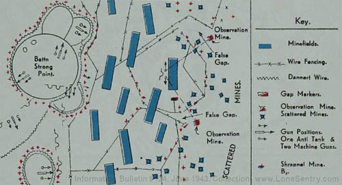 [Figure 6. Minefield.]