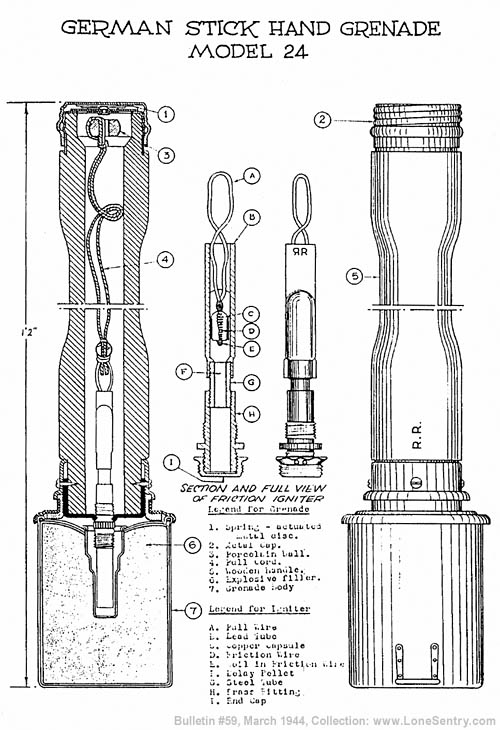 [German Stick Hand Grenade Model 24]