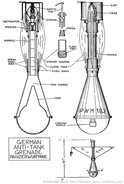 [Panzerwurfmine - German Anti-Tank Grenade]