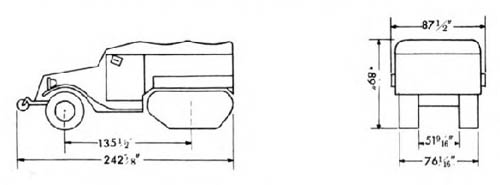 [Carrier, Personnel, Half-Track, M3 Diagram]