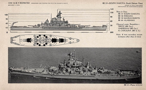 Battleship BB-57 USS South Dakota